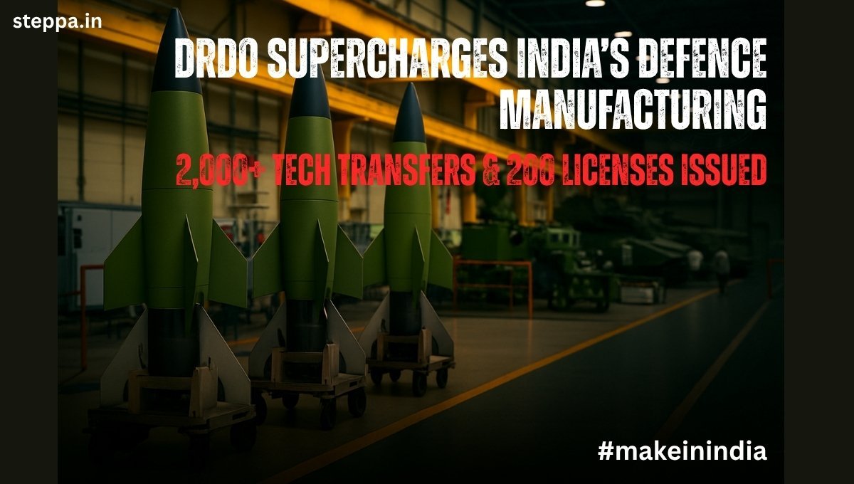 DRDO tech transfer 2024
