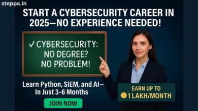 Google cybersecurity certificate 2025